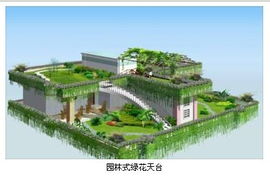 空間田園 住宅樓調(diào)查
