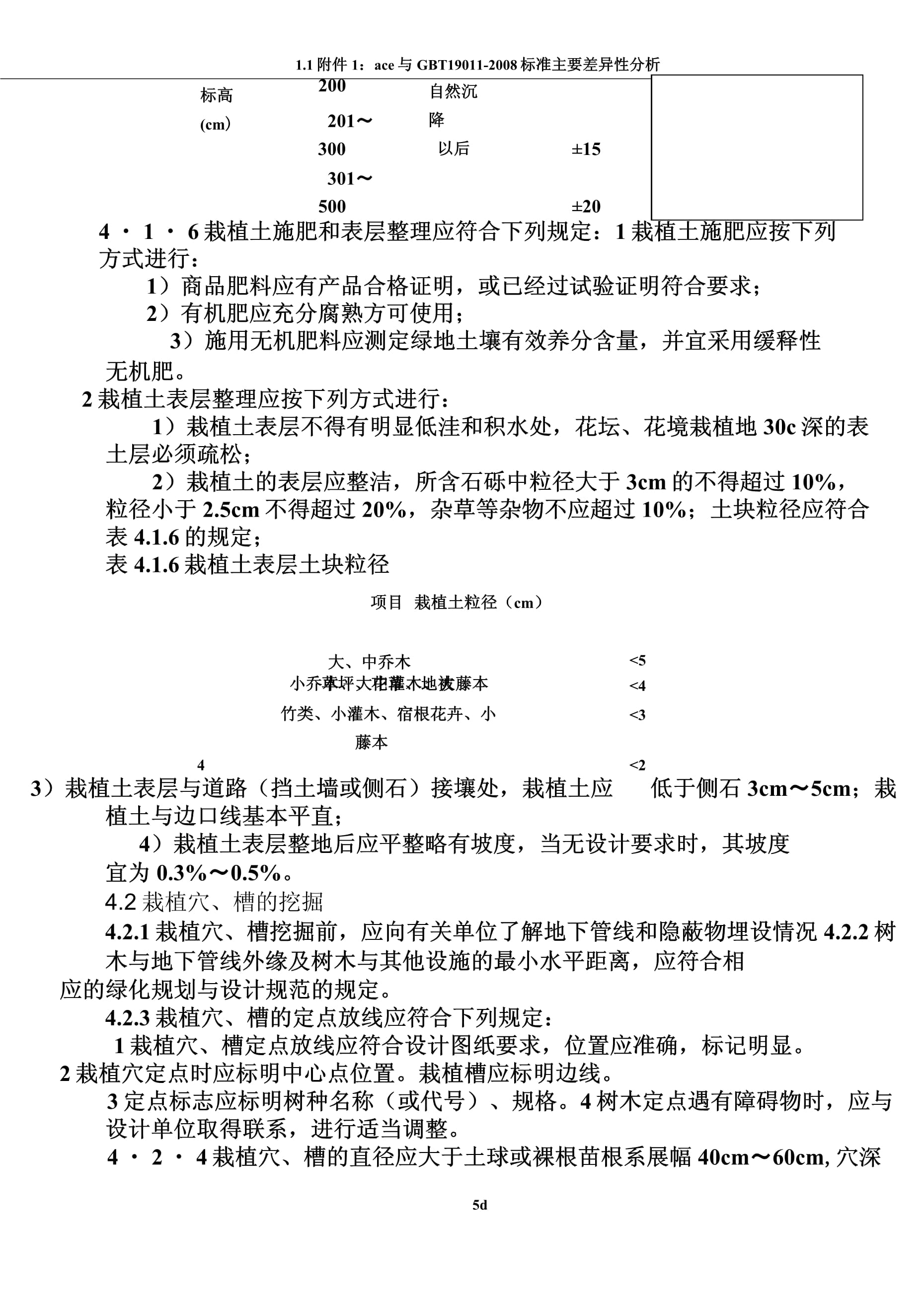 CJJ 82-2012 園林綠化工程施工及驗收規(guī)范
